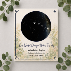 Star maps